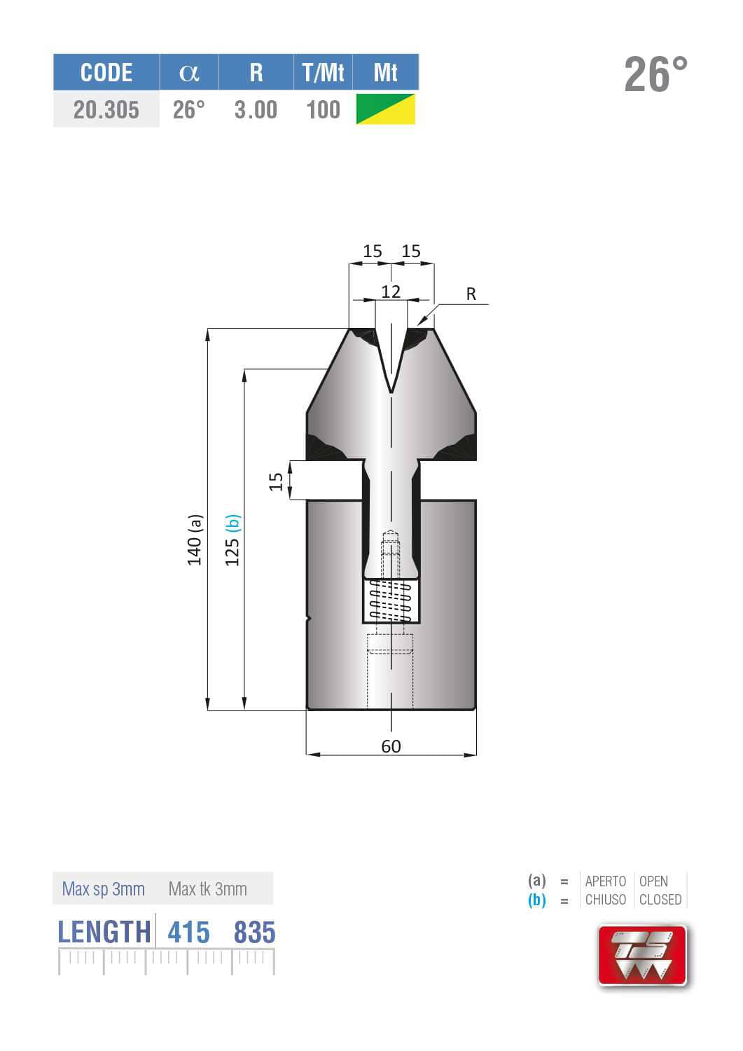 20.305 amada