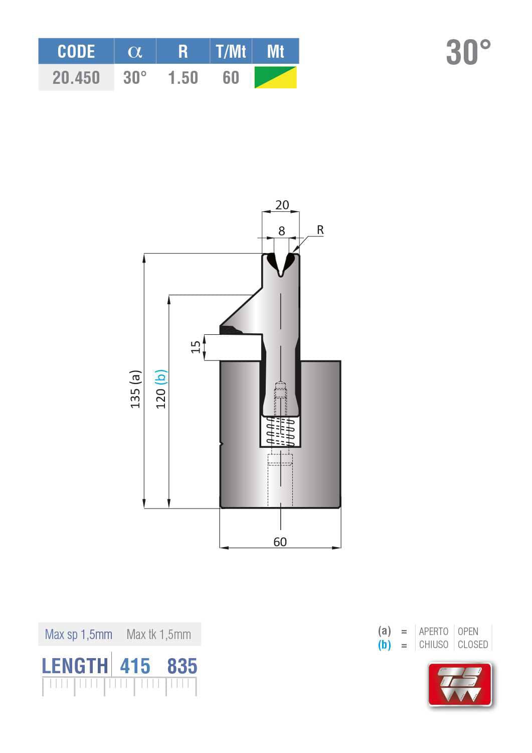 20.450 amada