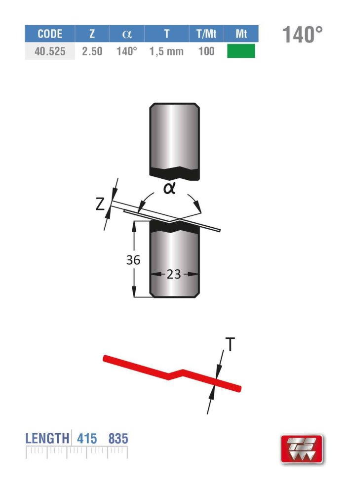 40.525 wila