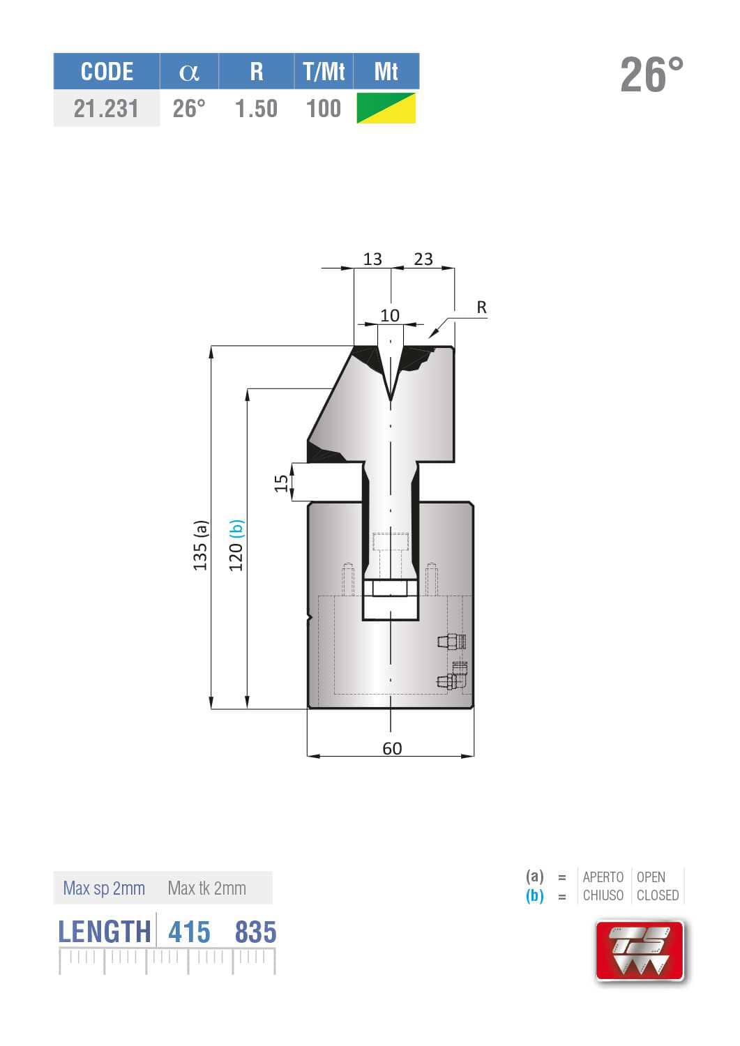 21.231 amada