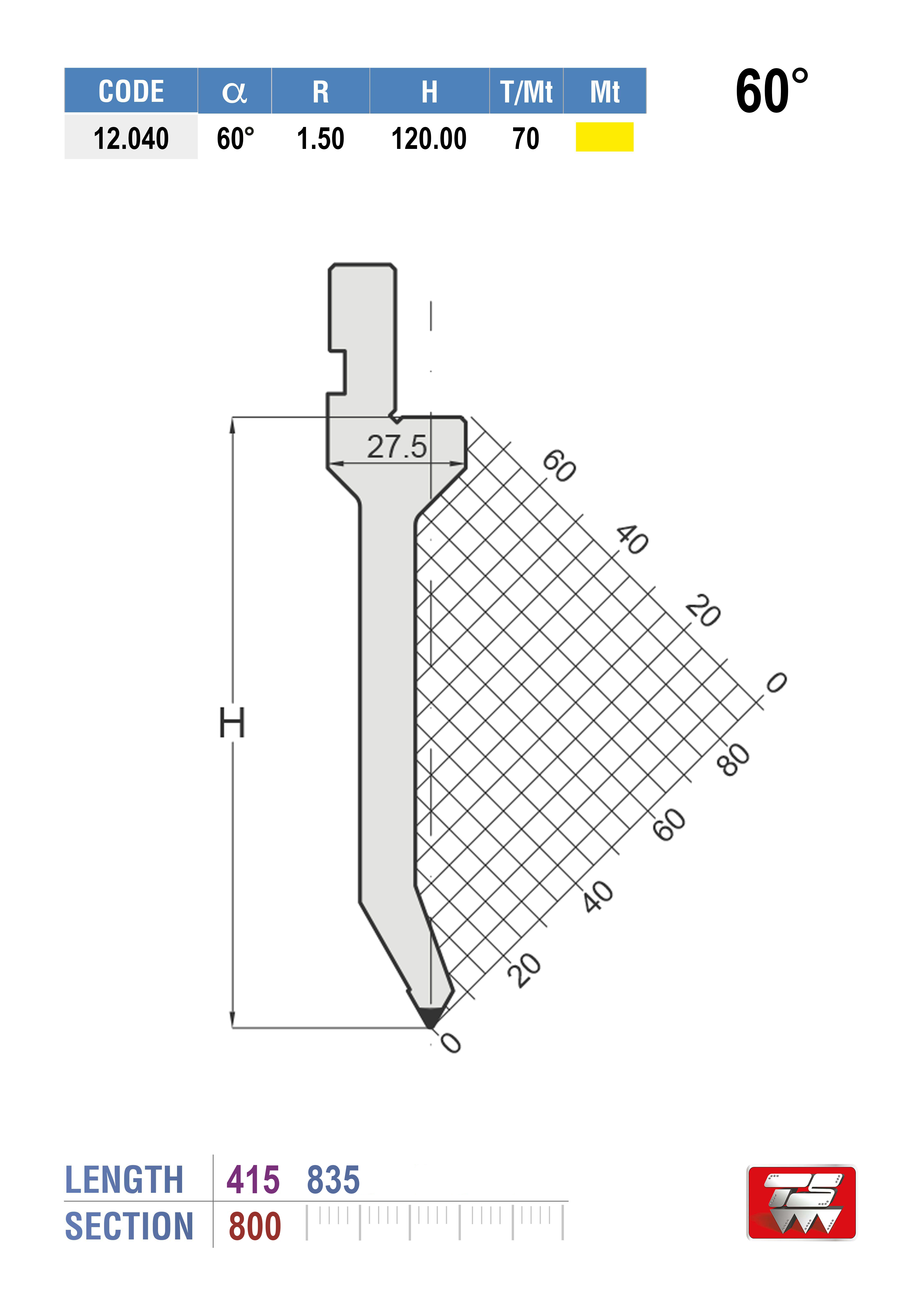 12.040 amada