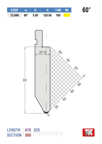 12.049 amada