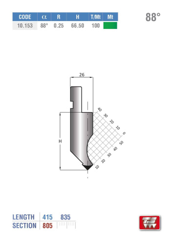 10.153 amada