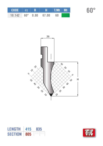 10.142 amada